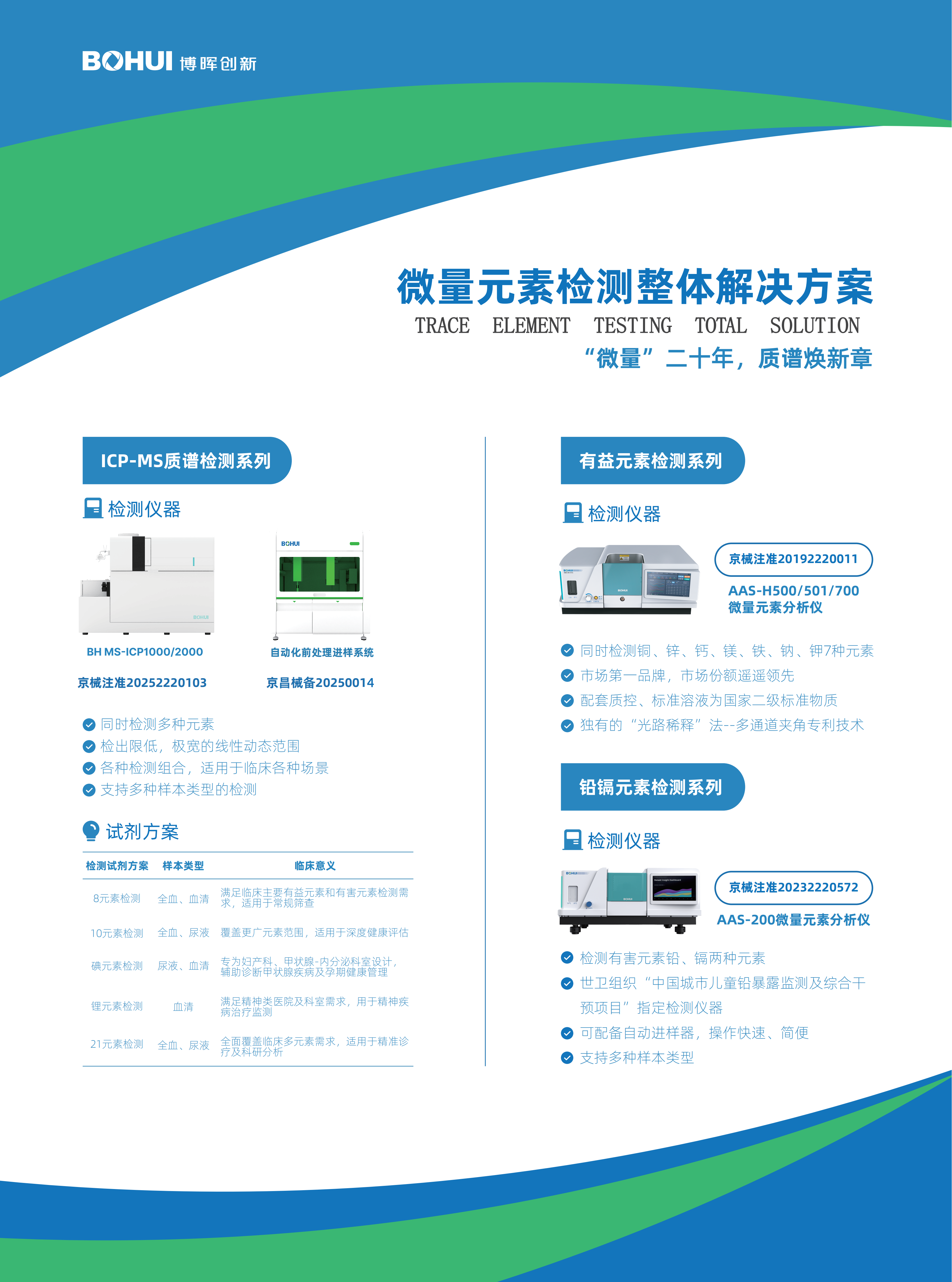 多地檢驗組套目錄發(fā)布：臨床回歸理性，檢測進入“精準合規(guī)時代”